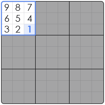 12 rules of sudoku
